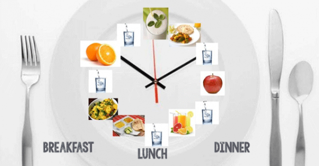 जानिए Breakfast, Lunch और dinner करने का सही समय , ग़लत समय पर भोजन करने से सेहत को होते है कई नुकसान
